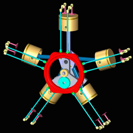 How Stuff Works - Radial Engine - Detail