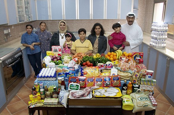 Hungry Planet - What the World Eats - Week of Shopping in Kuwait